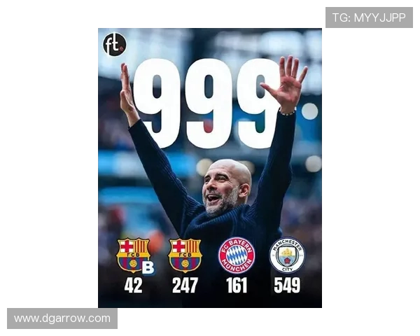 瓜迪奥拉钦点曼城新核：盘带大师重塑蓝月进攻基因(1)